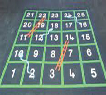 Play Ground Markings